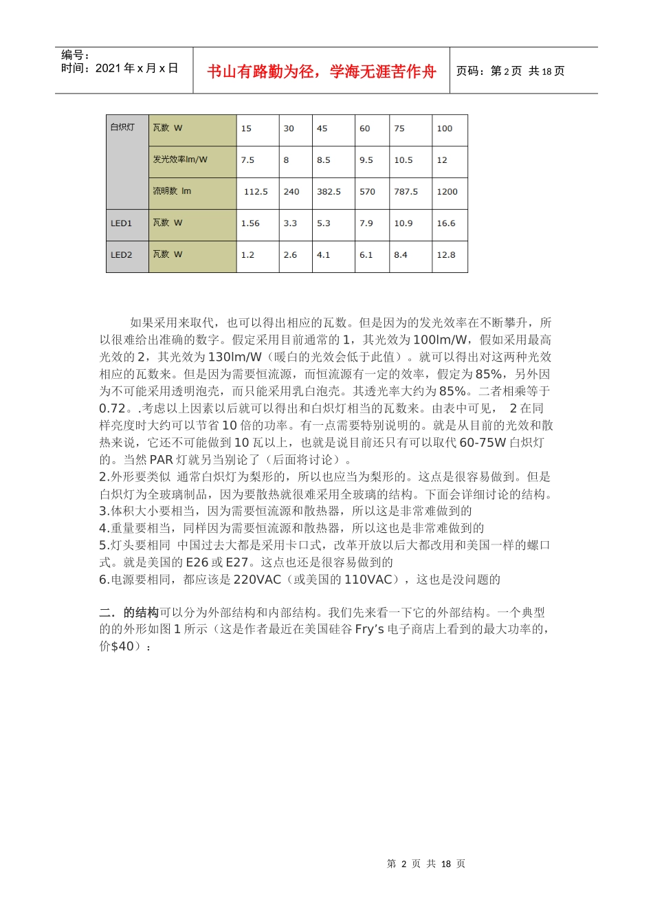 LED球泡灯市场分析和各类球泡灯电源方案对比_第2页