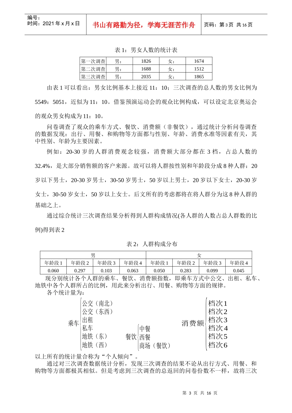 奥运会临时超市网点设计_第3页