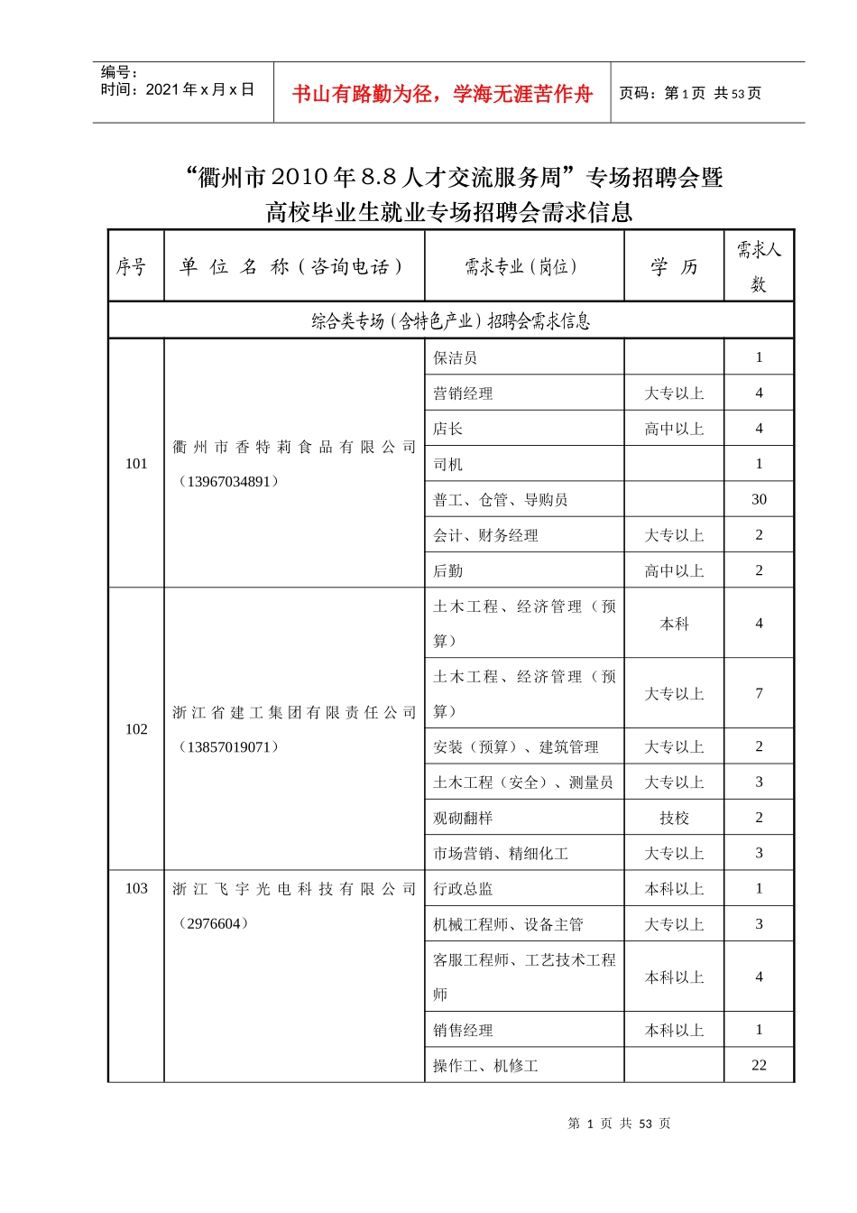 “衢州市XXXX年88人才交流服务周”专场招聘会暨高校毕业生_第1页