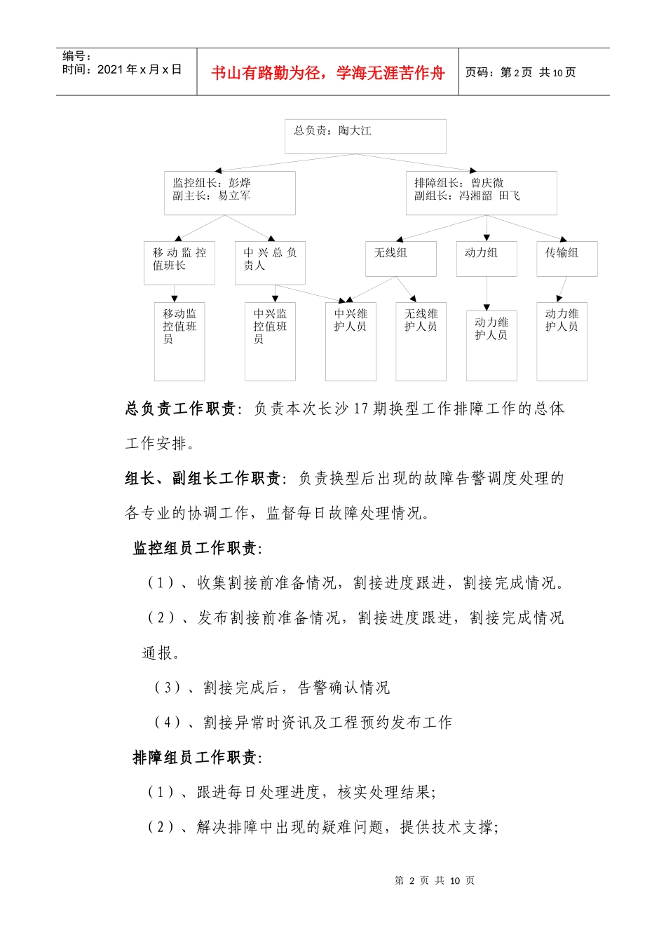 17期工程监控查障组方案(详细版)_第2页