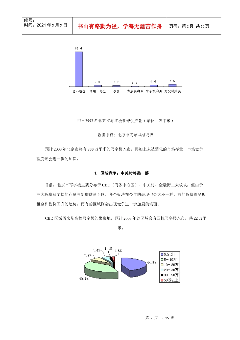 北京市写字楼市场整体状况_第2页