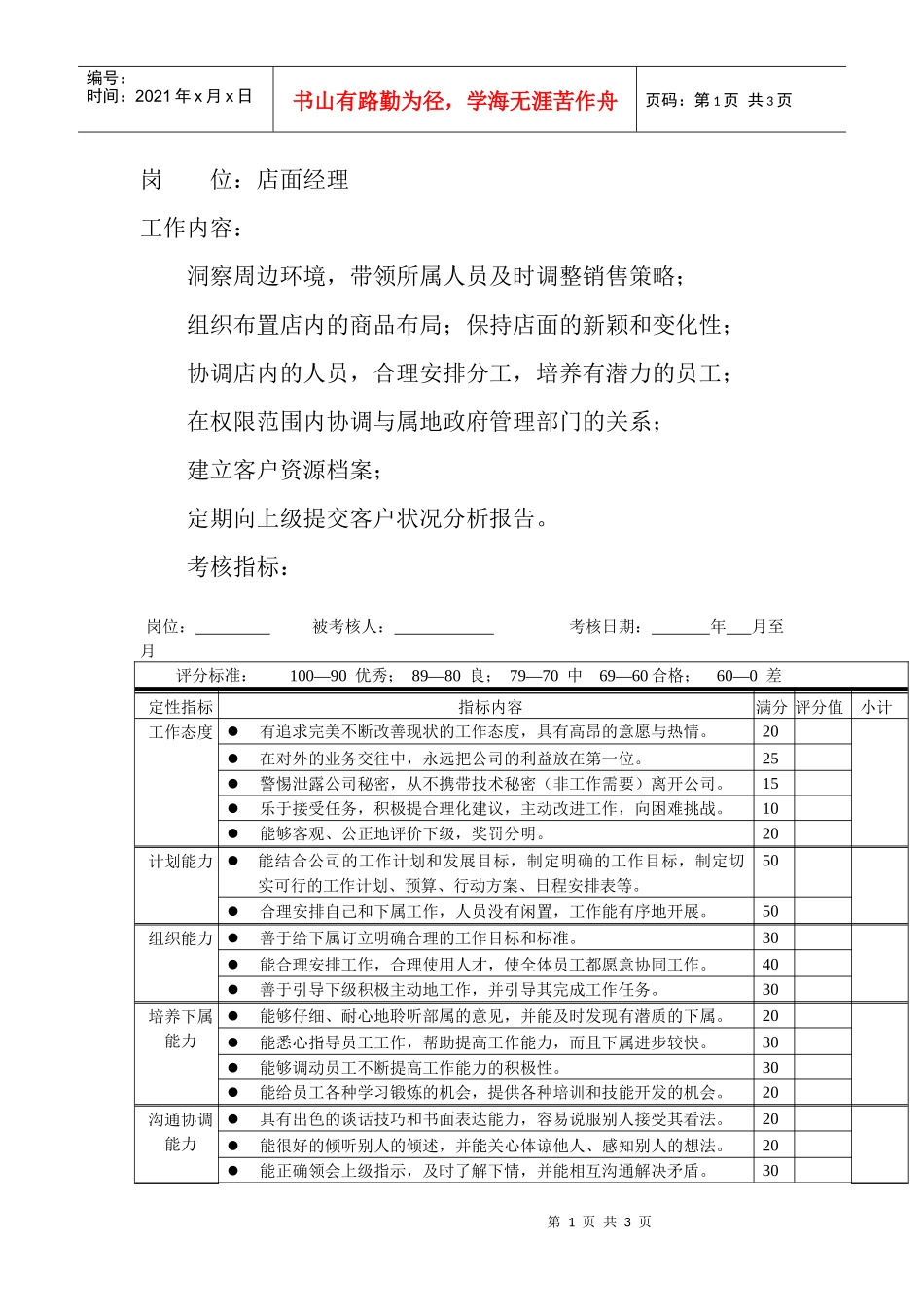岗位工作内容和年度定性考核指-店面经理_第1页
