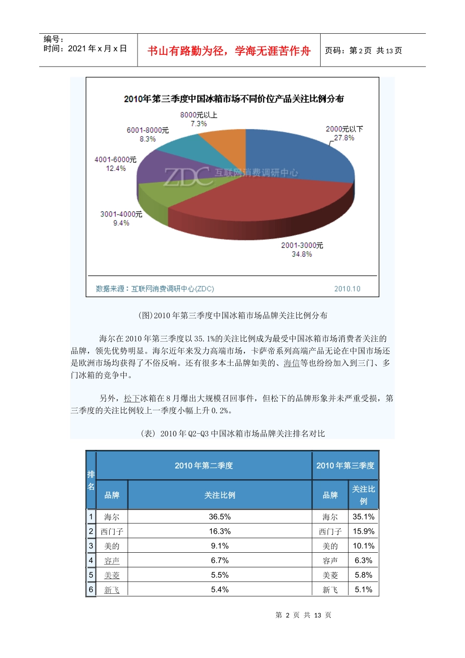 XXXX年第三季度中国冰箱市场分析报告_第2页