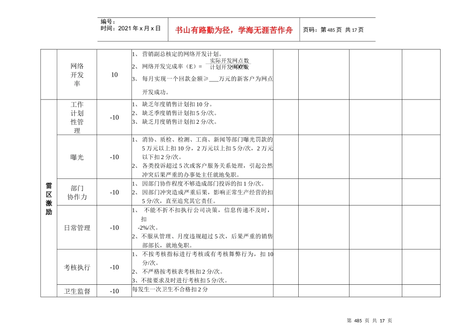 安盛—湖南亚华宾佳乐乳业公奶粉销售部考核表_第2页