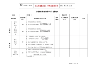 安盛—湖南亚华宾佳乐乳业公奶粉销售部考核表