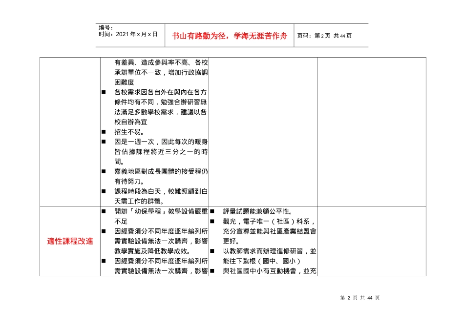 学校谘询辅导意见改善情形调查表汇编_第2页