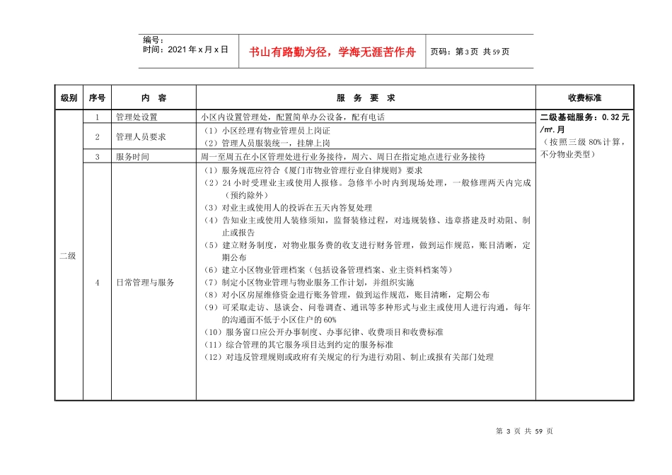 厦门市住宅物业服务等级标准及收费指导价_第3页