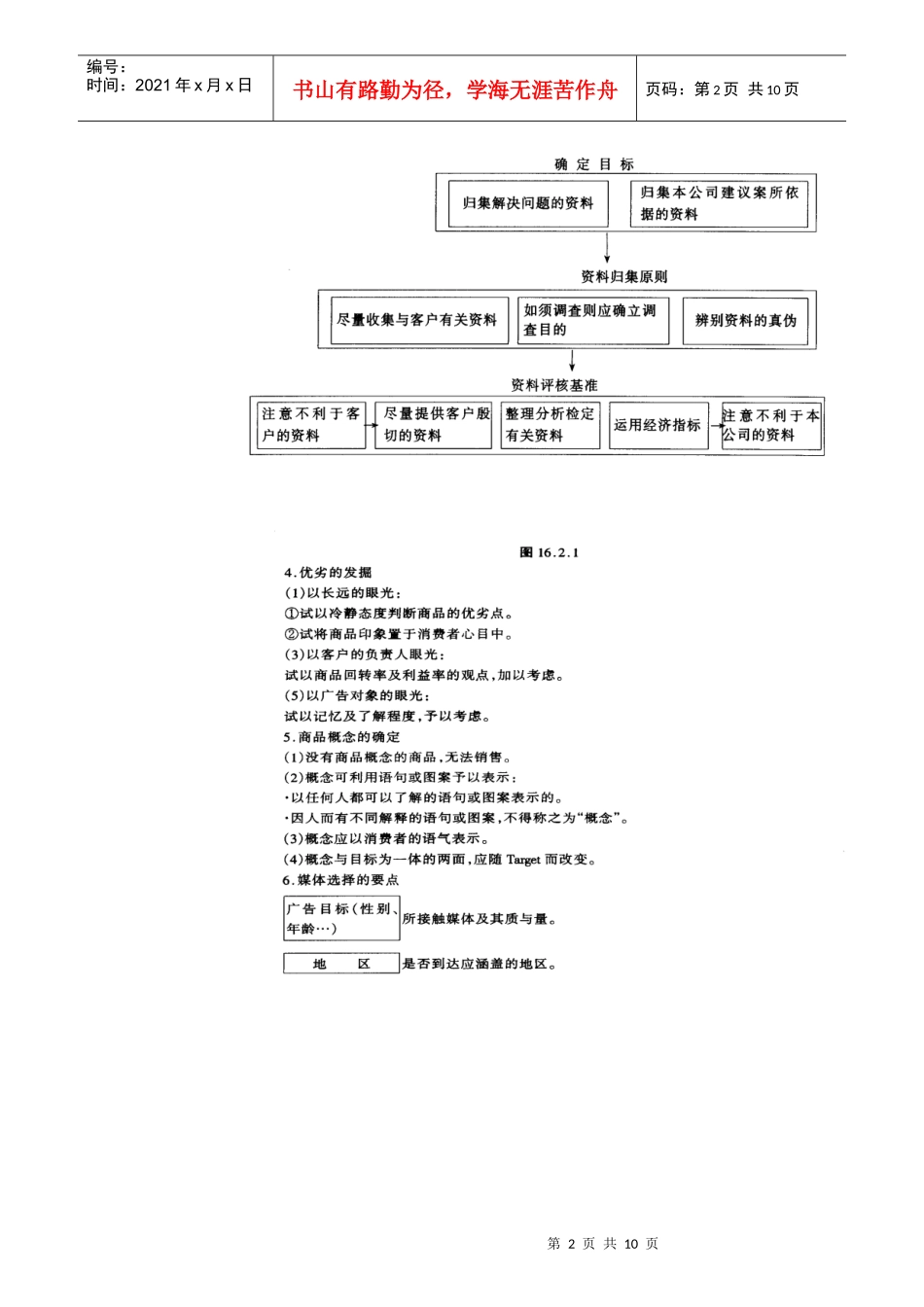 广告计划方案的编制(1)_第2页