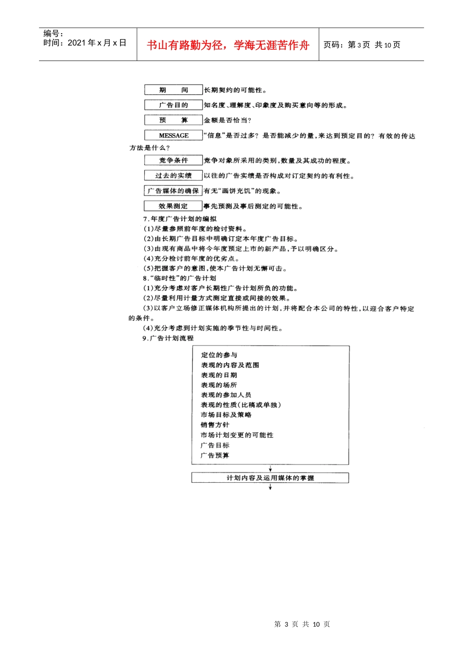 广告计划方案的编制(1)_第3页