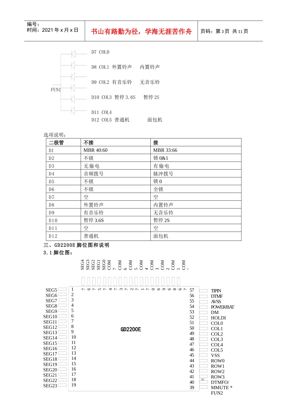 GD2200E外销版_第3页