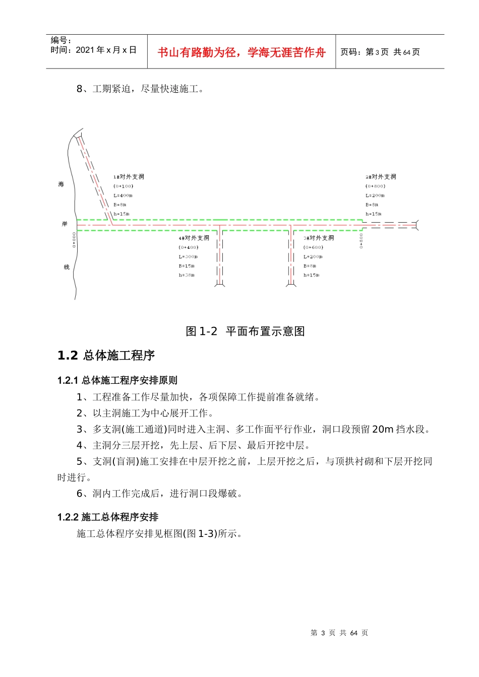 大型地下洞室群施工方案_第3页