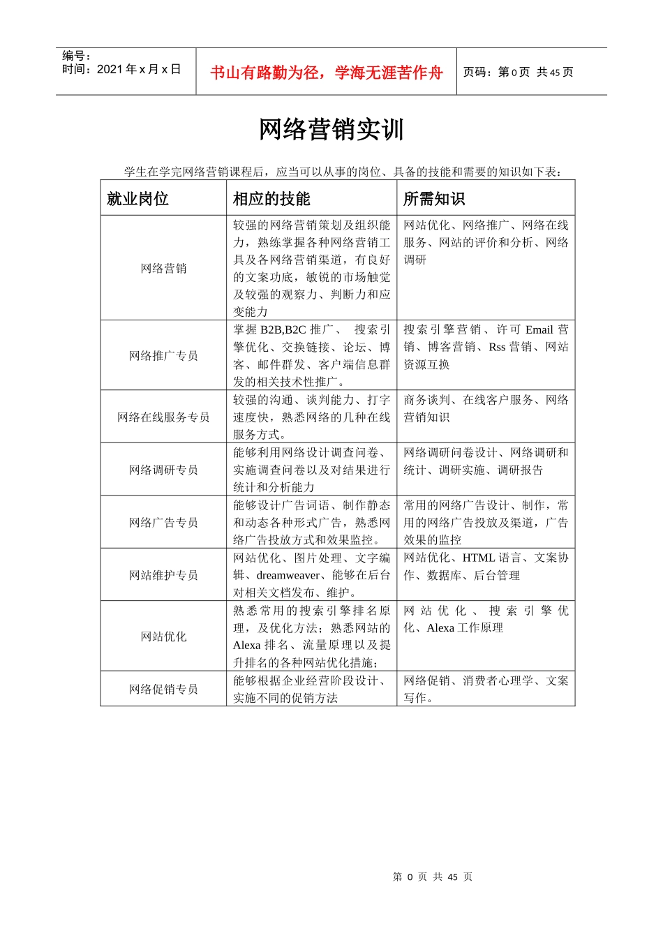 【网络营销】网络营销实训_第1页