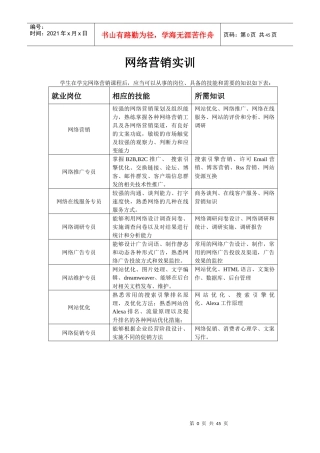 【网络营销】网络营销实训