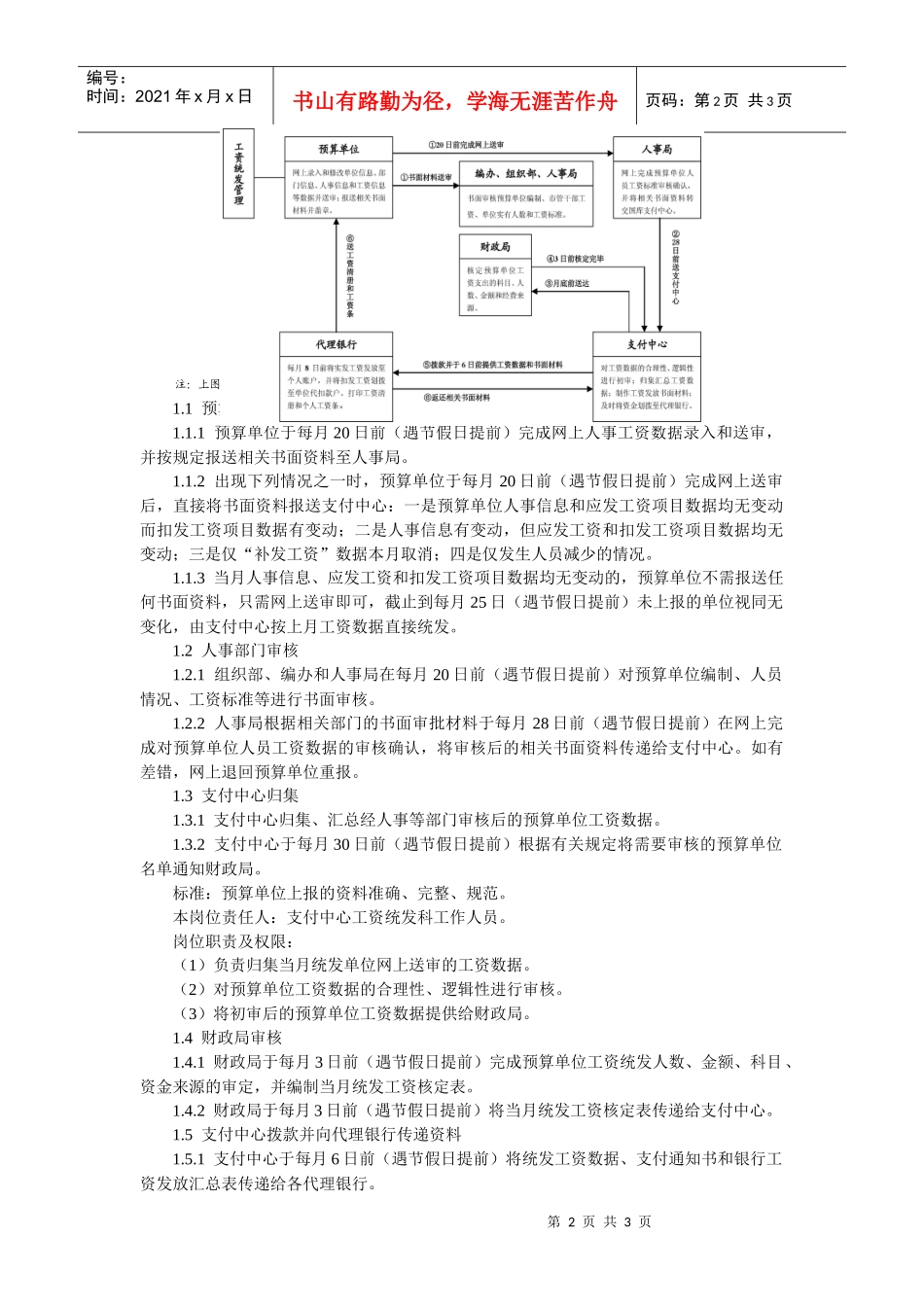 工资统发业务规程_第2页