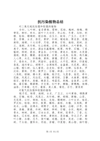 抗污染植物总结