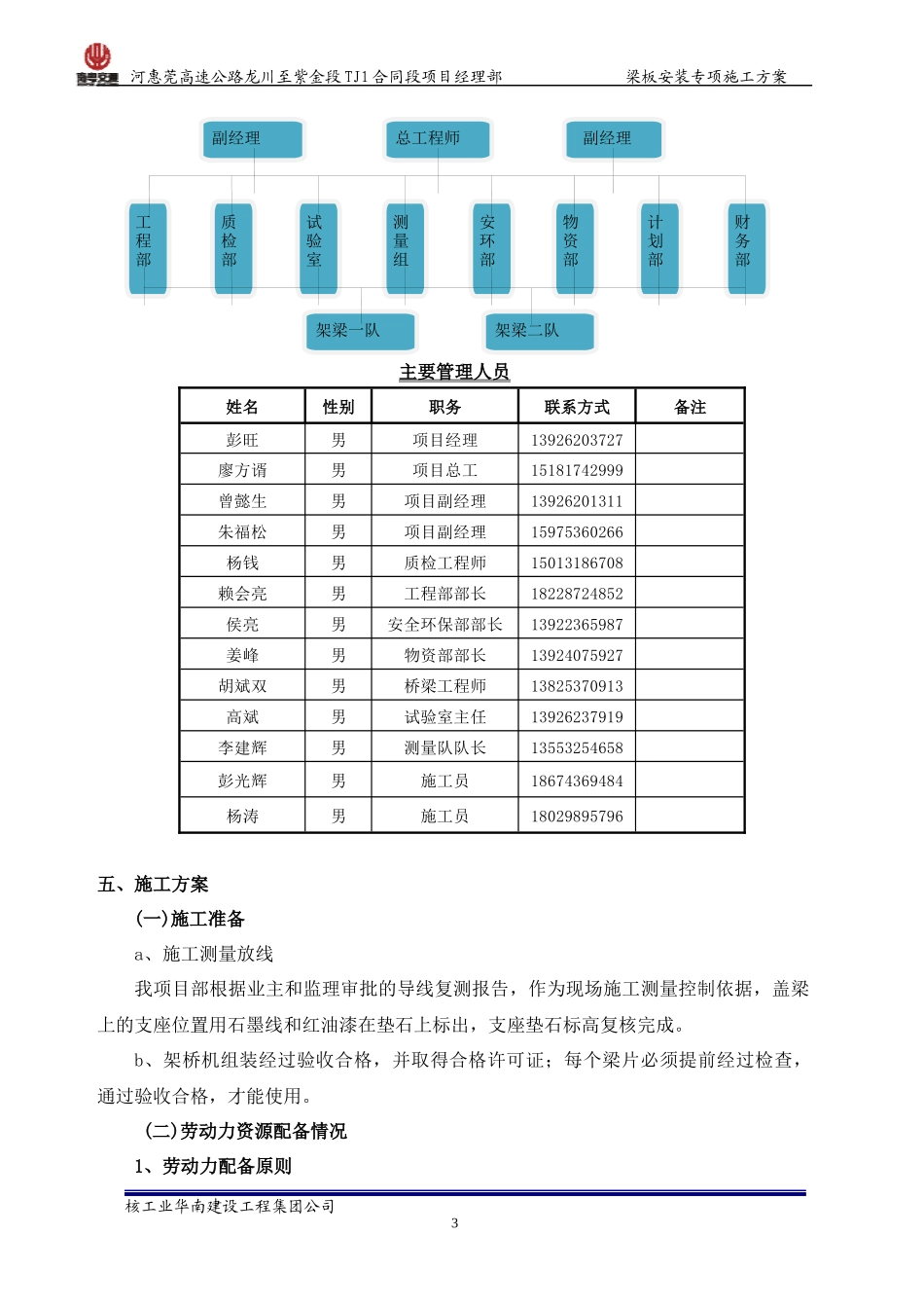 TJ1标预制梁架设施工方案_第3页