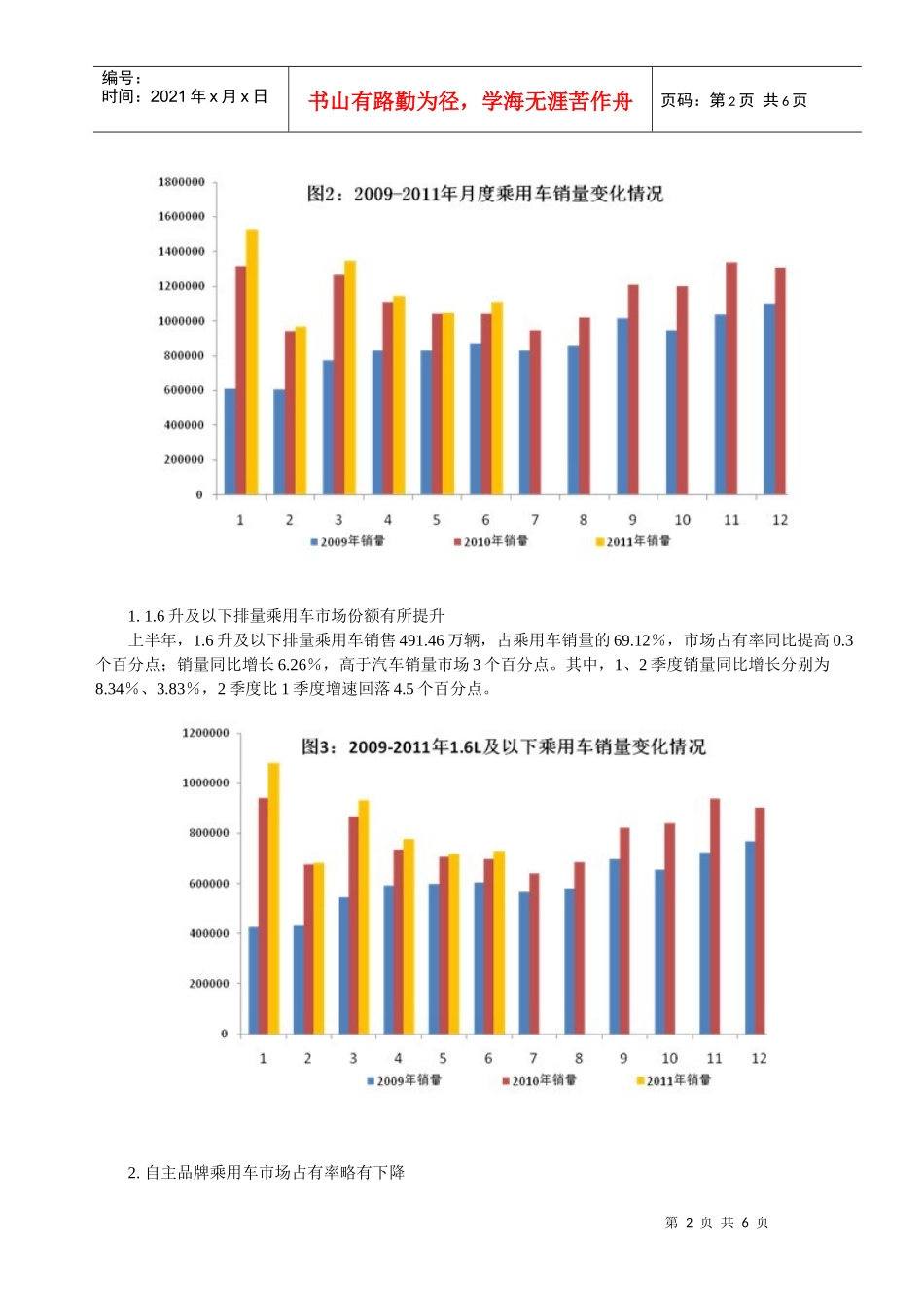 XXXX年上半年以及6月份汽车产销及经济运行情况_第2页