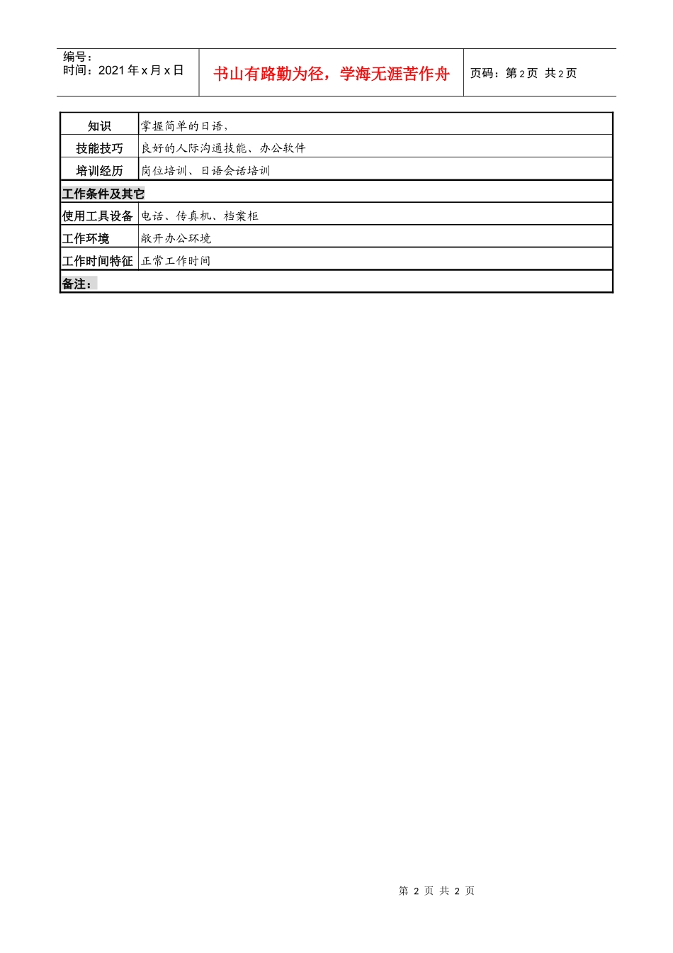 化妆品公司前台接待-岗位职责说明书_第2页
