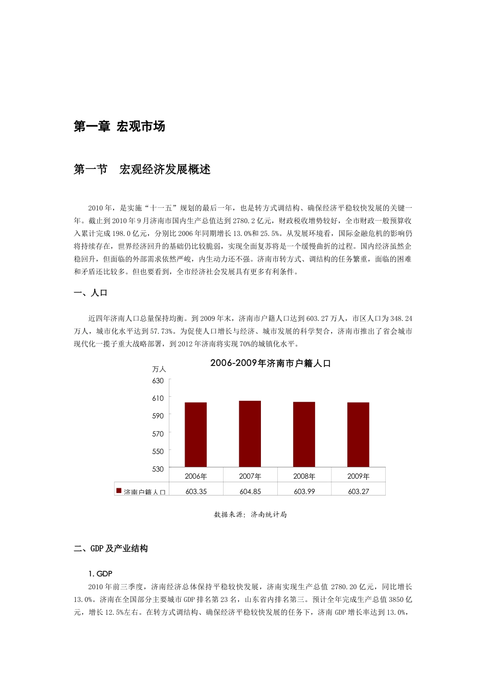 XXXX济南房地产市场分析_第2页