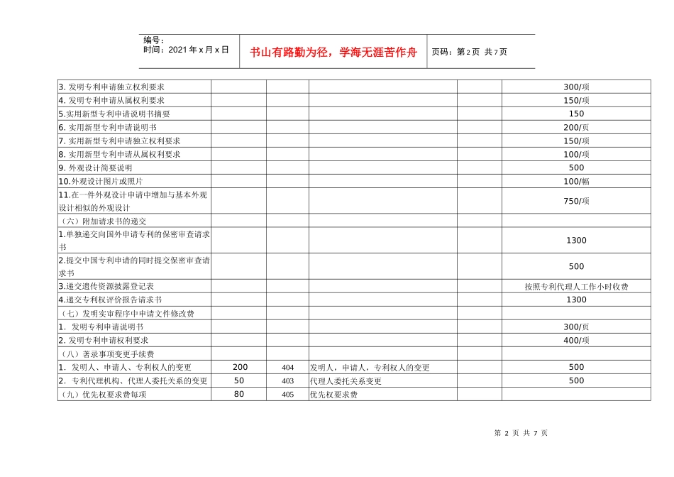 全国专利代理行业服务收费指导价格(试行)_第2页