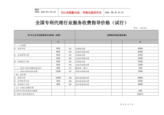 全国专利代理行业服务收费指导价格(试行)