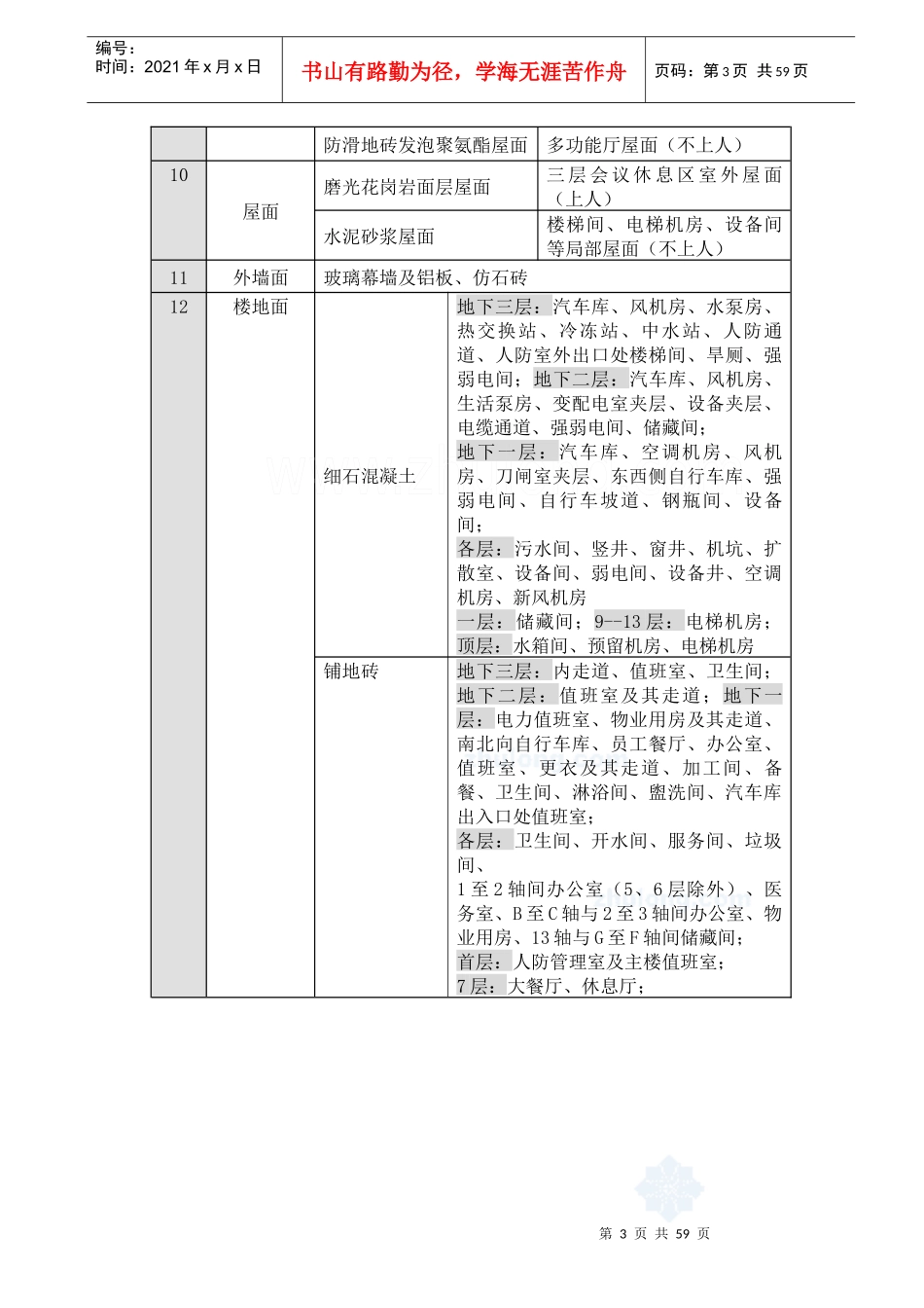 北京某综合高层办公楼装修施工方案_第3页