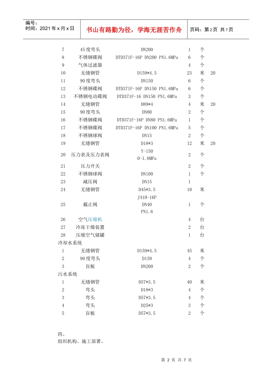 工程空压机安装施工方案_第2页
