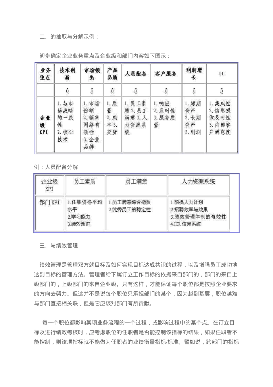 企业关键业绩指标KPI与绩效考核_第2页