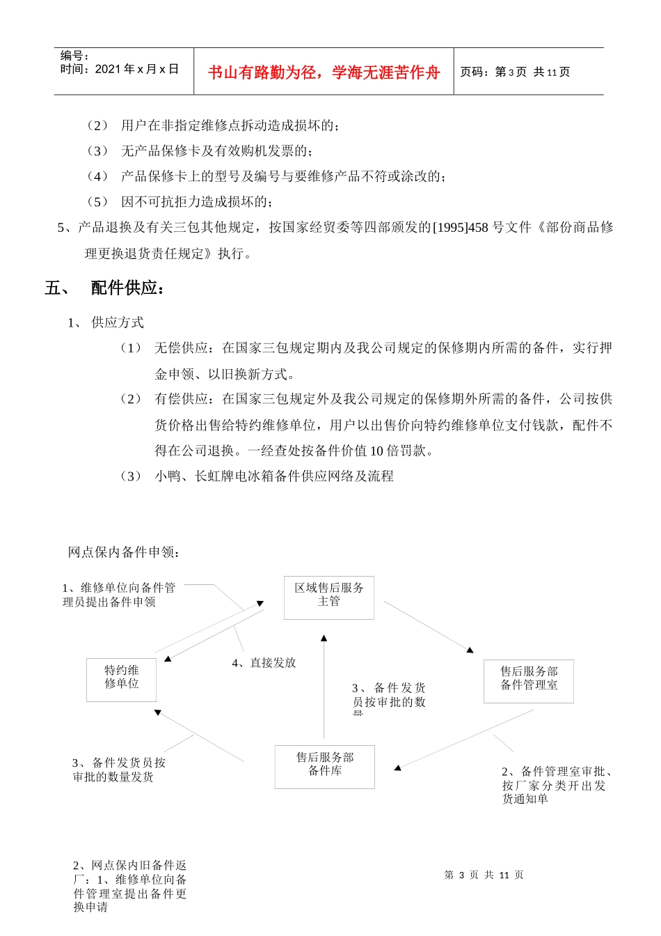 冰箱售后服务协议书_第3页