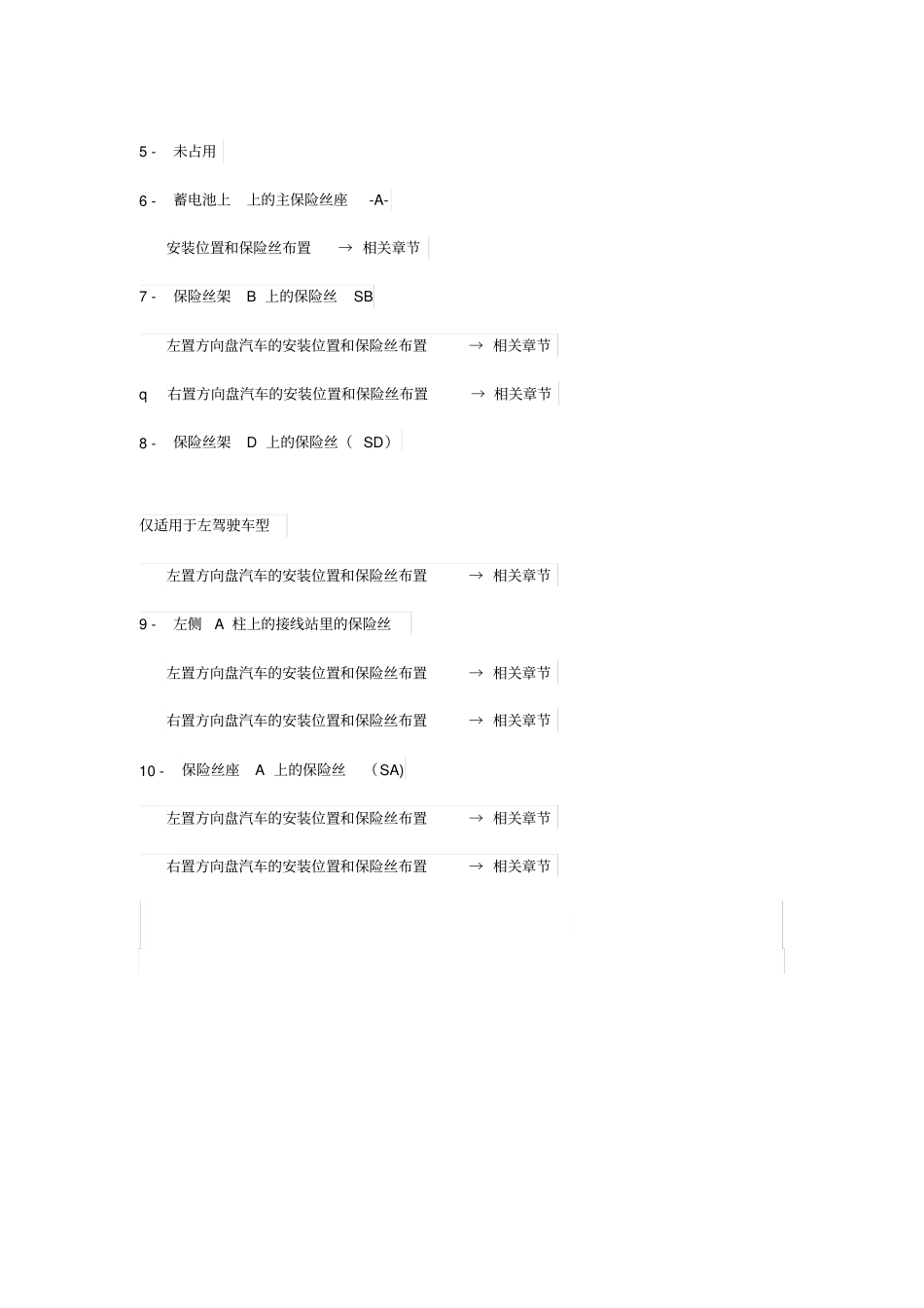 奥迪A6LC7保险位置及功能_第2页