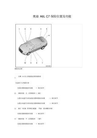 奥迪A6LC7保险位置及功能