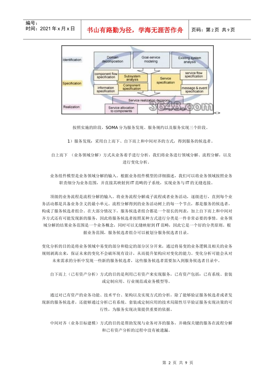 SOA 快速指南：服务建模_第2页