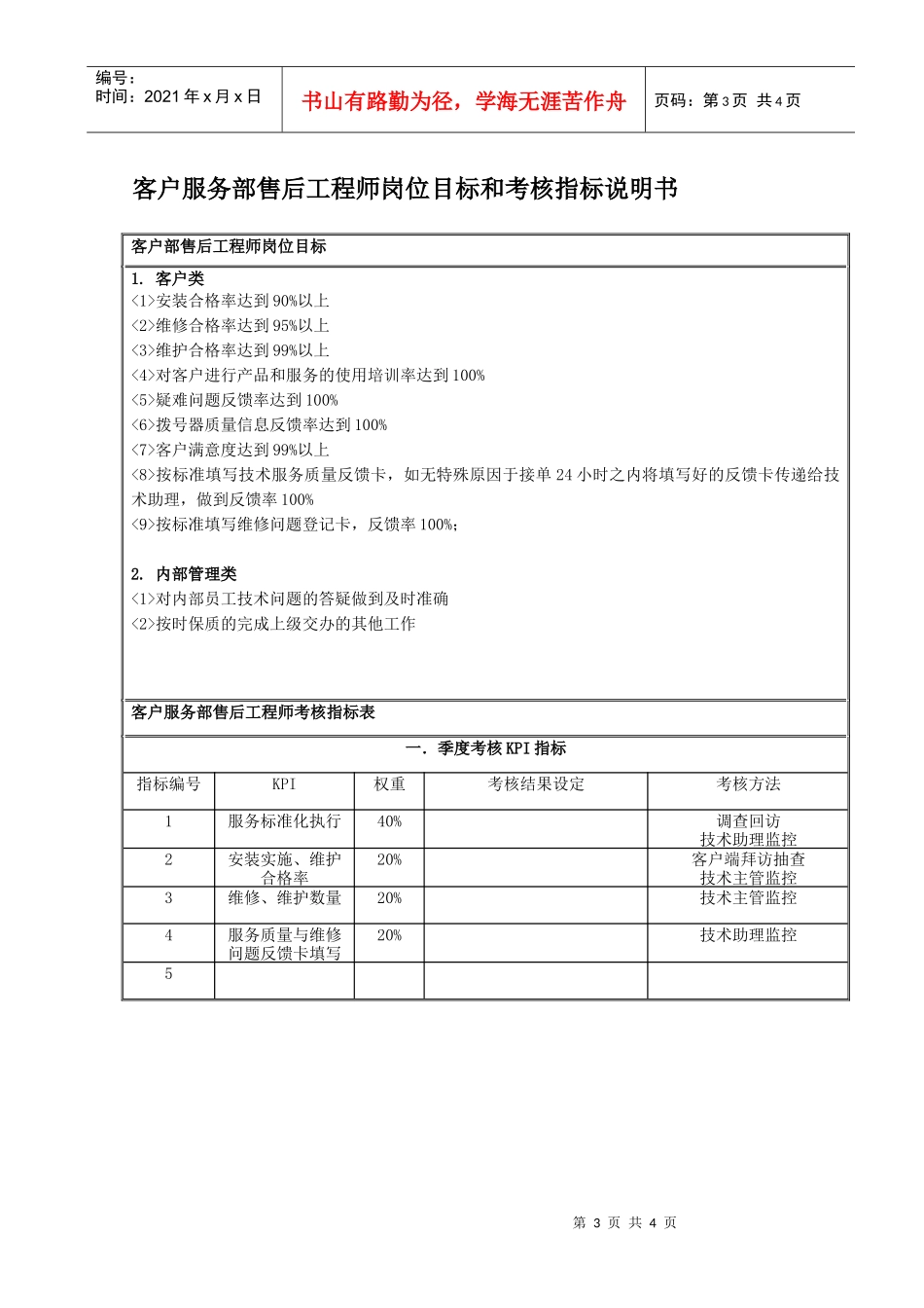 客户服务部技术支持组售后工程师岗位说明书_第3页
