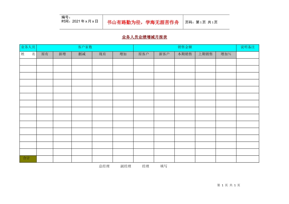 业务员业绩增减月报表(1)_第1页