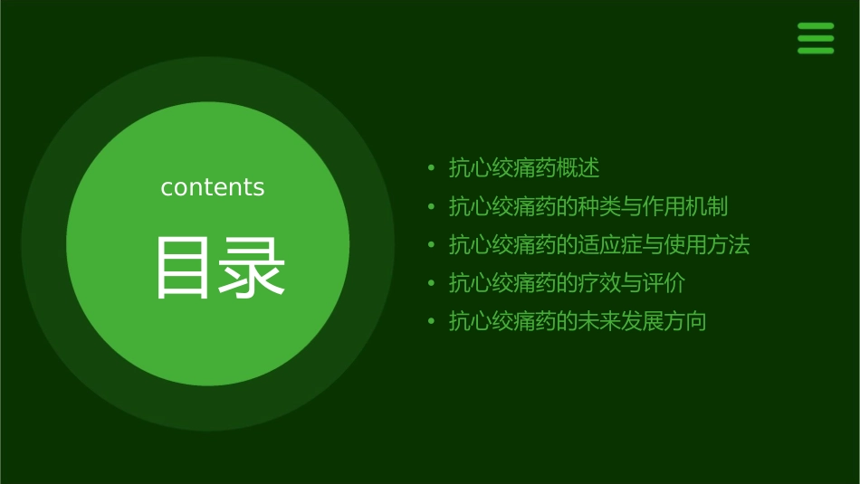 第十五篇抗心绞痛药课件_第2页