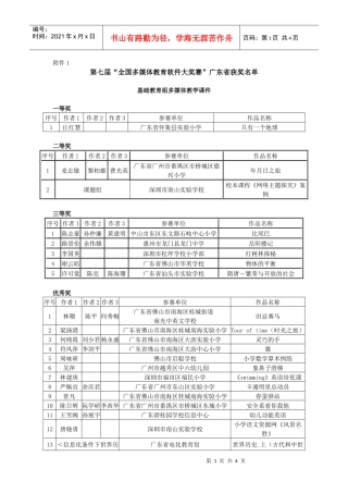 基础教育组多媒体教学课件