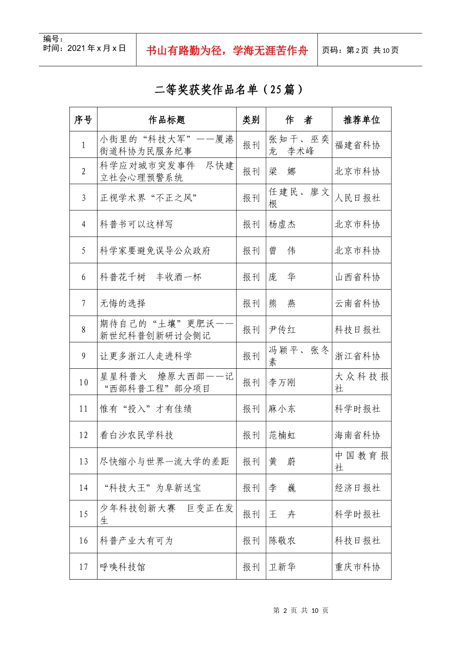 中国科协第七届科协好新闻奖_第2页