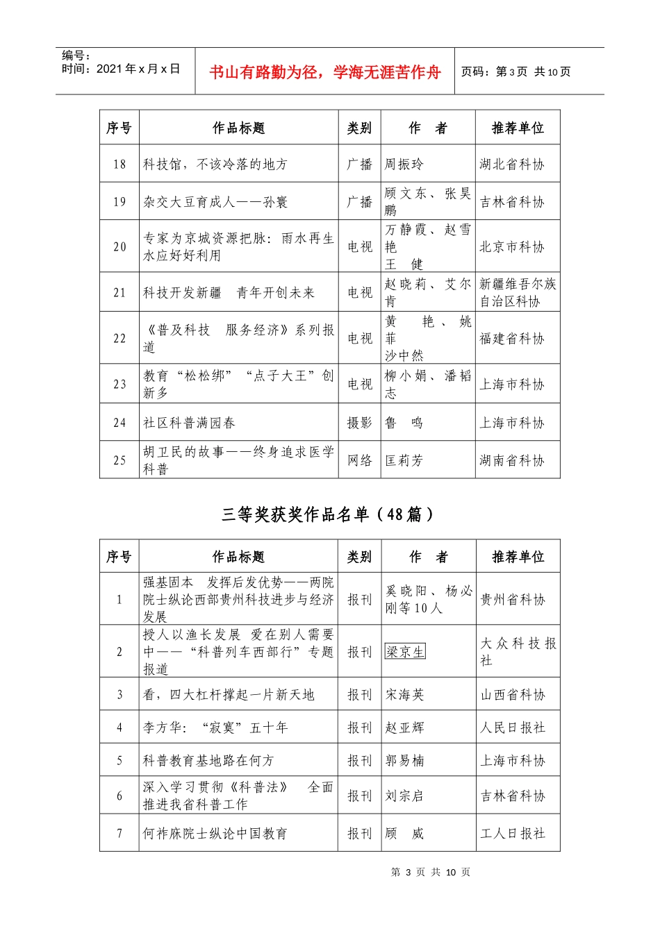中国科协第七届科协好新闻奖_第3页