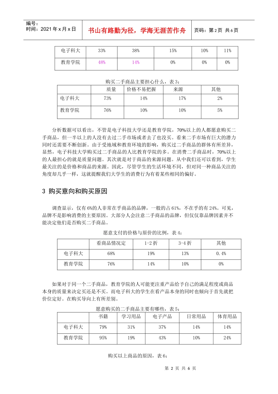 060406175二手市场与大学生消费行为分析_第2页