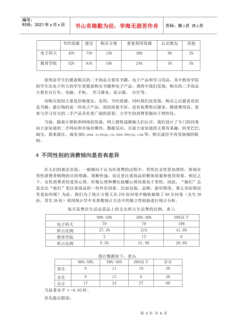 060406175二手市场与大学生消费行为分析_第3页