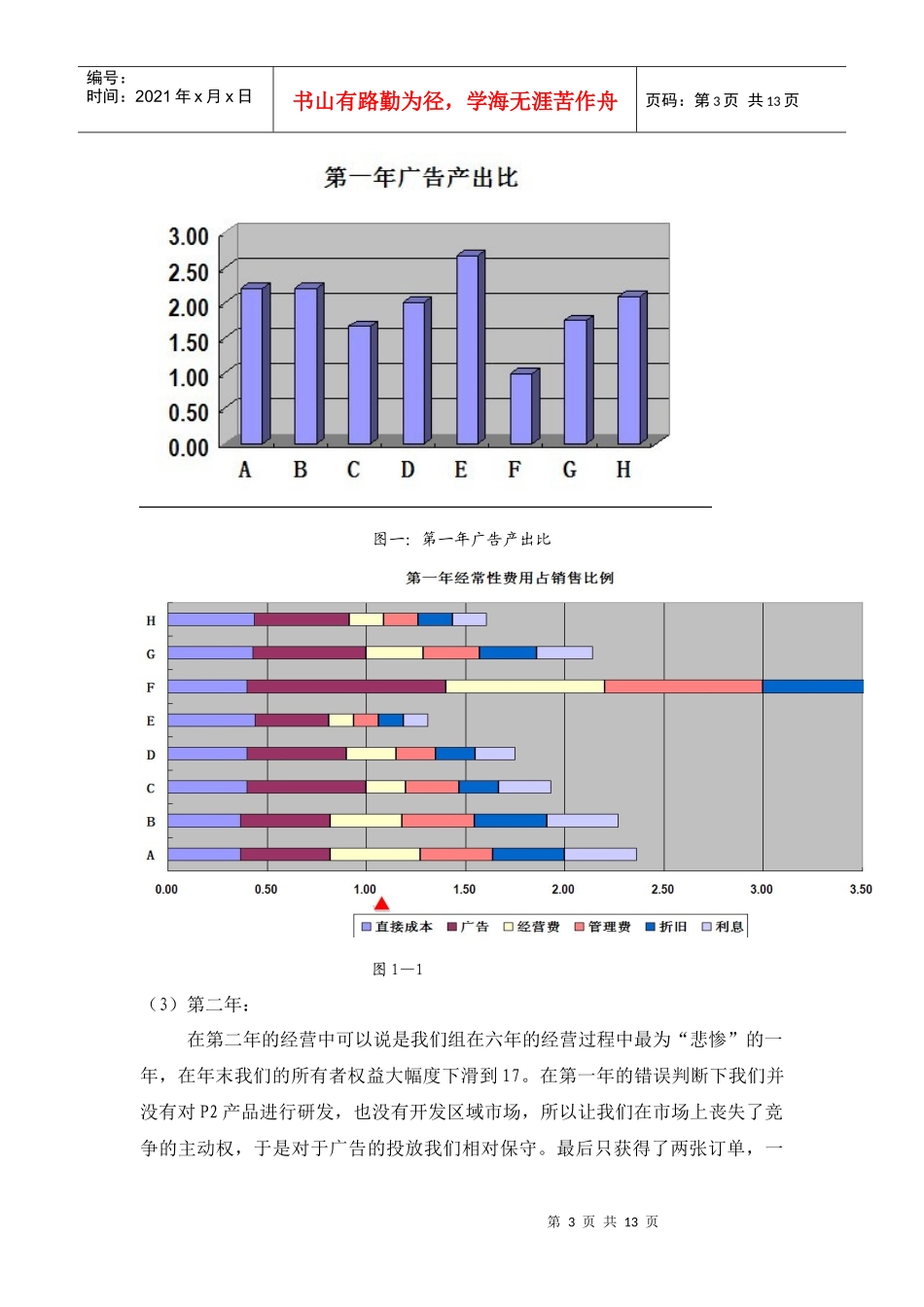 ERP 营销总监_第3页