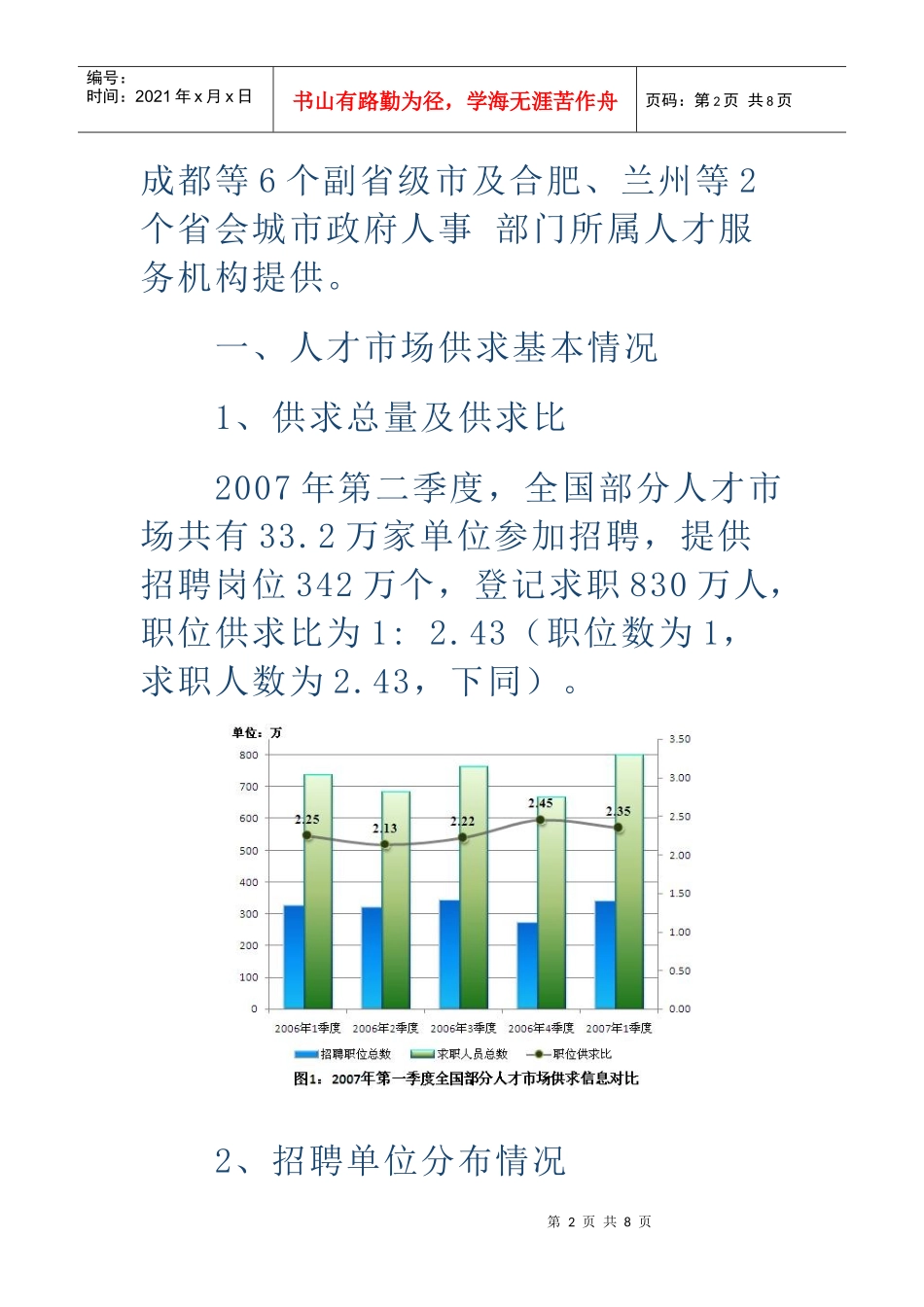 全国第二季度部分人才市场供求情况及分析_第2页