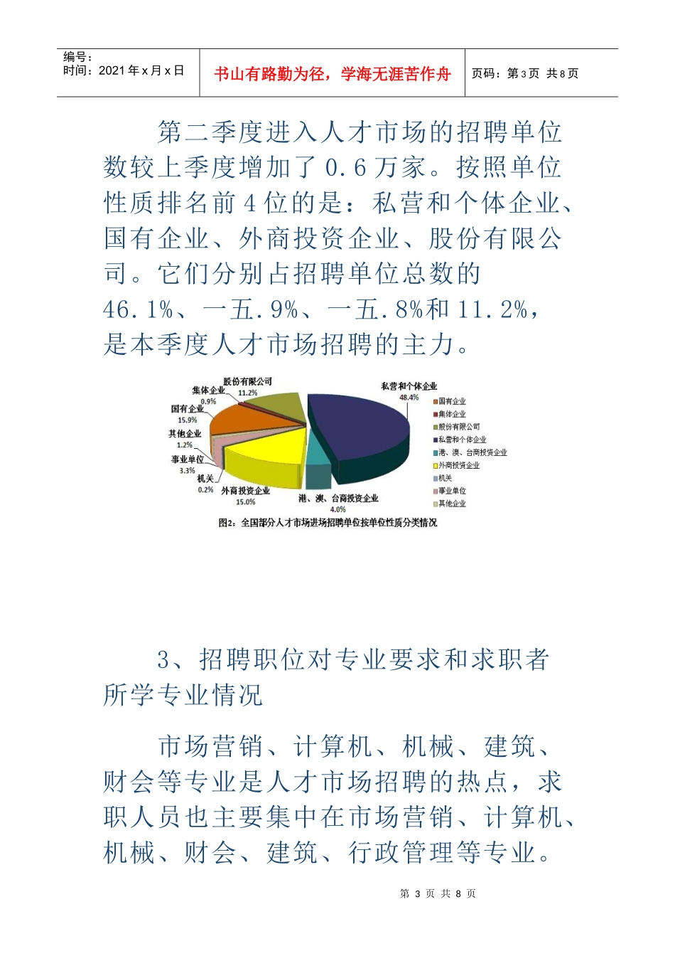 全国第二季度部分人才市场供求情况及分析_第3页