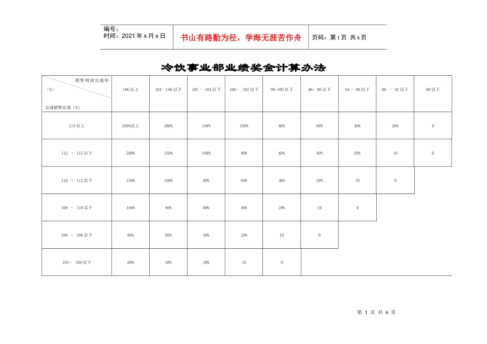 事业部业绩奖金计算方法_第1页