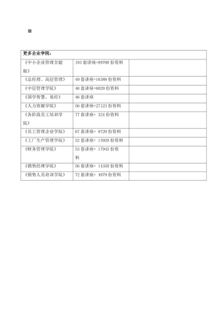 广东某高档别墅项目营销策划推广案