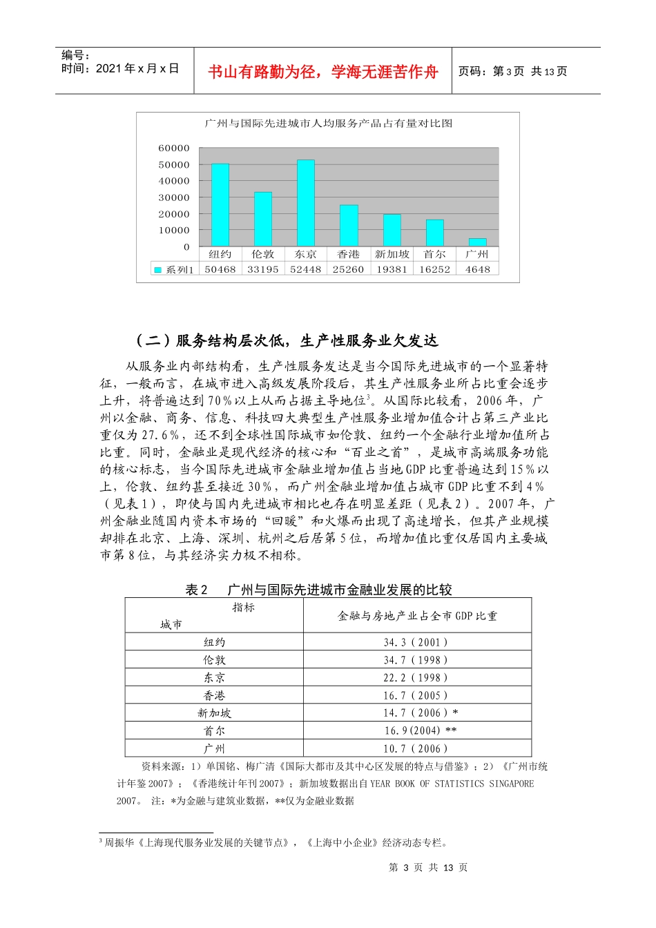 以国际视野推动广州服务业发展（解放思想）doc-内部资_第3页