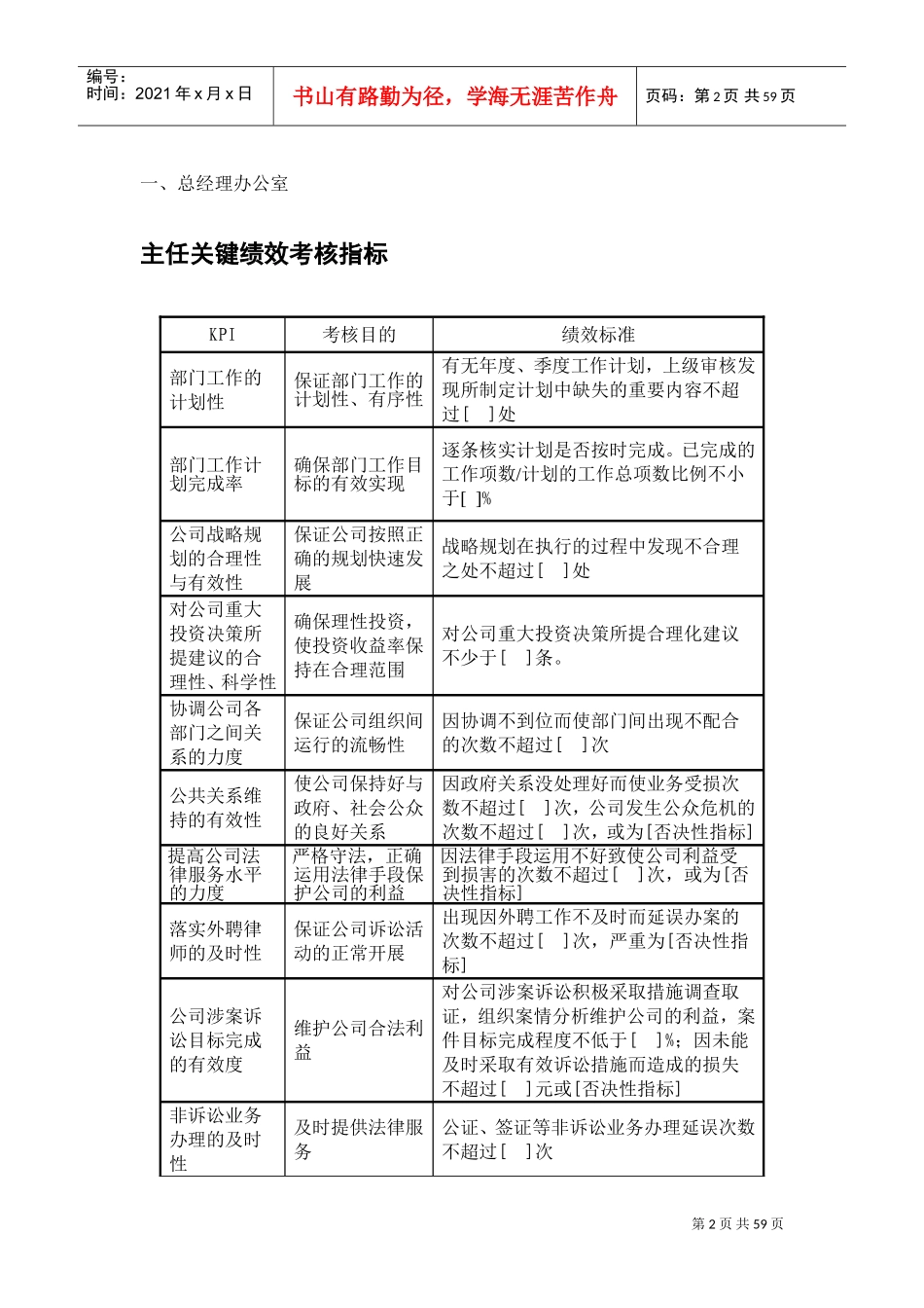 企业绩效考核指标库(DOC69页)_第3页