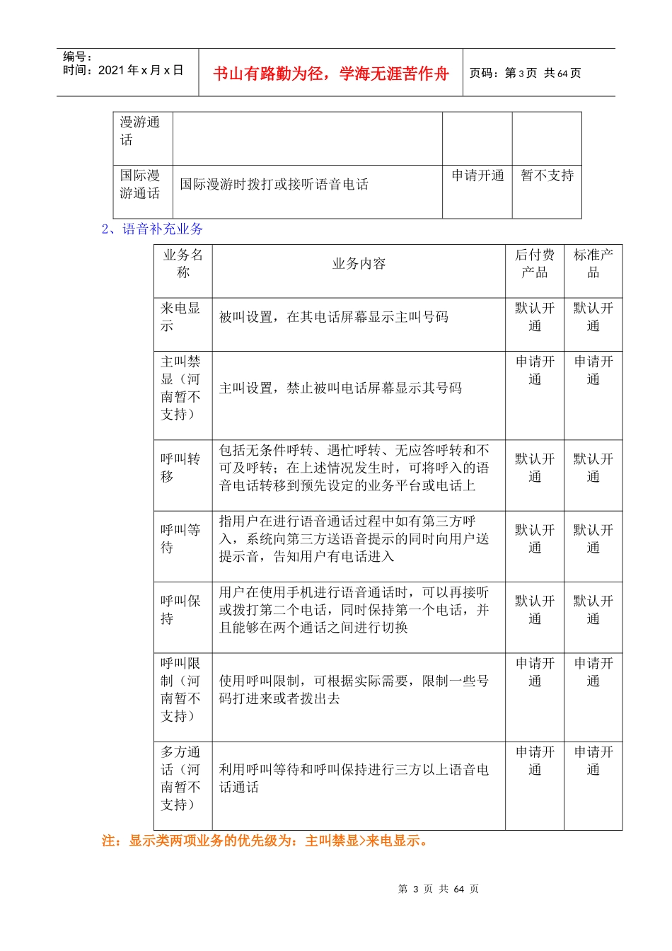 3G基础业务_第3页