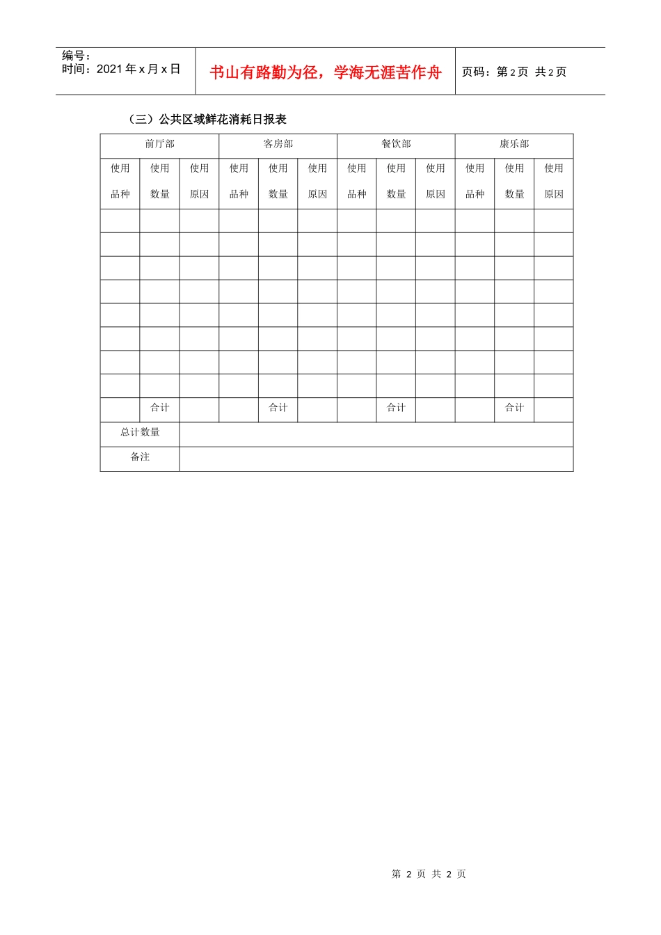 公共区域服务管理执行工具与模板_第2页