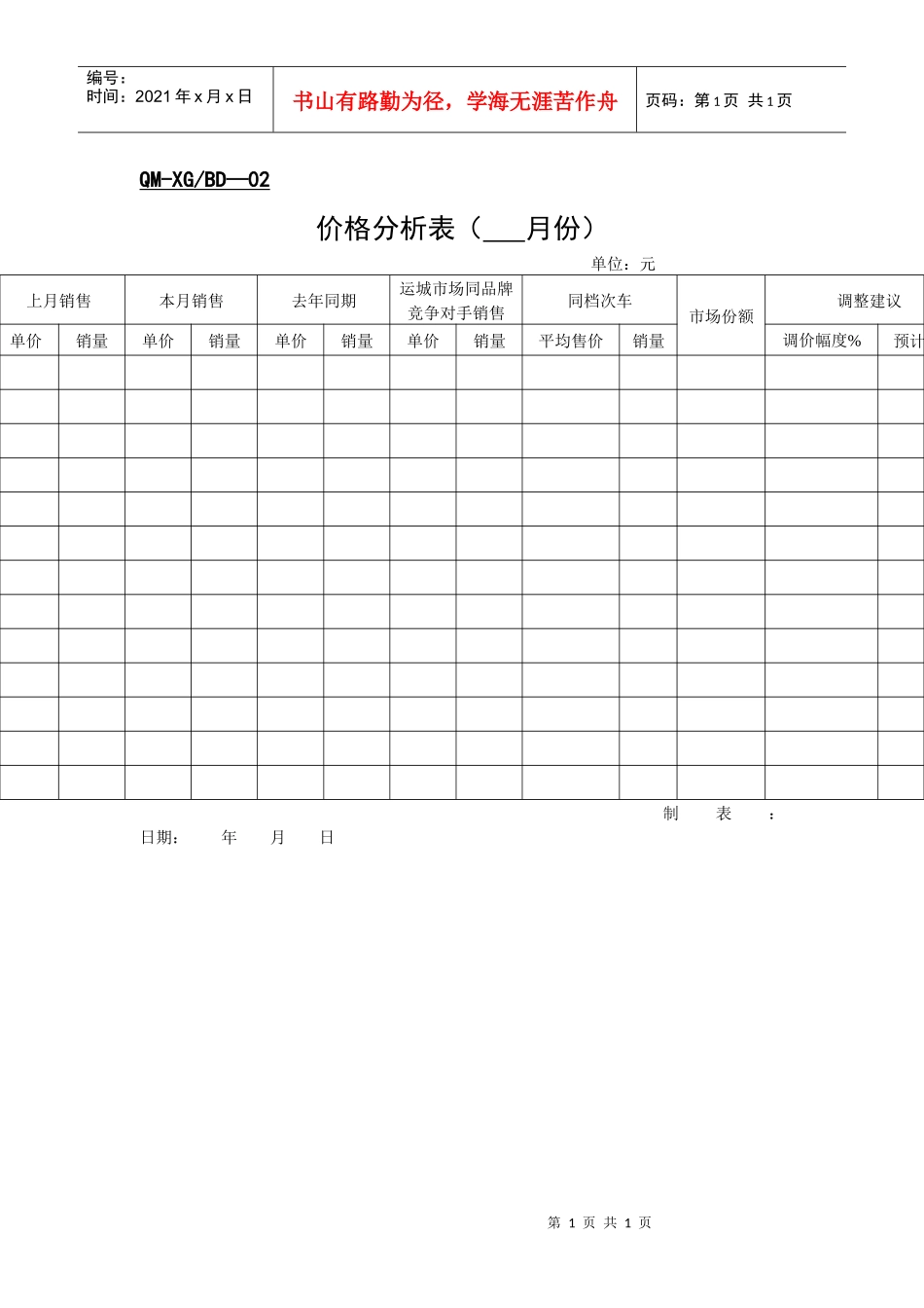 价格分析表（   月份）_第1页